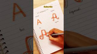 Which is your Favourite 🤩 lettering letteringart shorts youtubeshorts artsy Artbydivya14 [upl. by Acirtap]