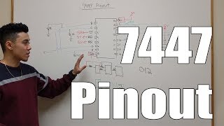 Pin out of the 7447 BCD to 7 Segment Display Decoder Explained [upl. by Patty863]