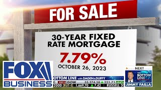 What do rising mortgage interest rates mean for potential buyers [upl. by Teena]