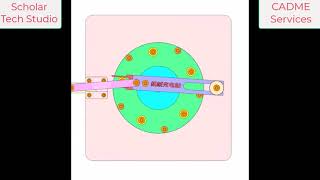 mechanical mechanisms design animation  Part 111 [upl. by Oaks]