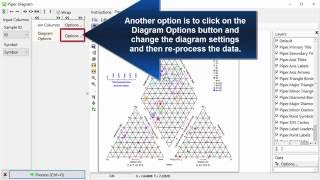 RTE 710 Creating Piper Diagrams [upl. by Neerahs]