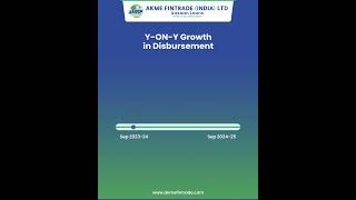 Akme Fintrade India Ltd shines with impressive growth in the first half of FY 202425 🌟 [upl. by Jempty]