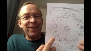 Astrological Morning TV November 5th 2024 [upl. by Dorinda]