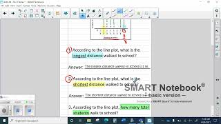 Lesson 111  Reteaching Video 2  Reading Line Plots [upl. by Cleave]