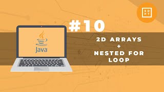 Java Tutorial 10 2D Arrays  NESTED FOR Loop amp NESTED FOREACH Loop  Eclipse  Filipino  Tagalog [upl. by Luwana]