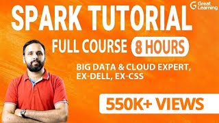 Spark Tutorial  Spark Tutorial for Beginners  Apache Spark Full Course  Learn Apache Spark 2020 [upl. by Omura]