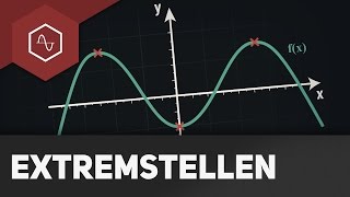 Extremstellen Hoch und Tiefpunkte [upl. by Ellek]