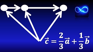 25 Punto ubicado en el segmento determinado por otros dos  Cálculo vectorial [upl. by Slrahc]