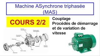 Moteur Asynchrone Triphasé  Cours 22  Couplage Procédés de démarrage et de variation de vitesse [upl. by Eralc]