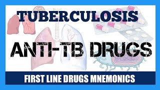 Antitubercular Drugs Mnemonics  Pharmacology  TB [upl. by Soni]