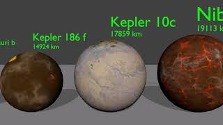 My Exoplanet size comparison with hypothetical planets [upl. by Baler]