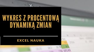 44 Piękny wykres z procentową dynamiką zmian [upl. by Aliekat432]