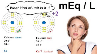 milliequivalent per liter [upl. by Pasquale]