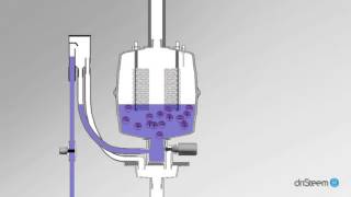 DriSteem XT Series humidifier principle of operation [upl. by Kcirdot]