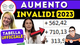 UFFICIALE TABELLA AUMENTO PENSIONI INVALIDI PARZIALI TOTALI 2023 📈 TUTTI I NUOVI IMPORTI da GENNAIO [upl. by Raila578]