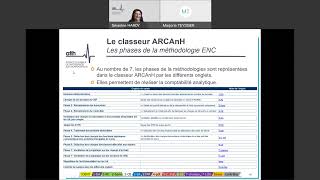 ATIH Webinaire information outils ENC SSR 2021 Partie 2 Classeur ARCAnH [upl. by Alac]