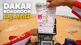 How to read a Dakar Rally Road Book [upl. by Lanna]