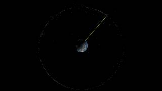 Geostationary vs Geosynchronous Orbit [upl. by Edelman]