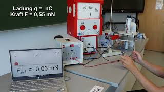 Experimentelle Herleitung der Elektrischen Feldstärke [upl. by Airom654]