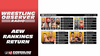 Lets never talk about AEWs rankings again  Wrestling Observer Radio [upl. by Yzus]