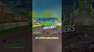 VBucks Giveaway giveaway free vbucks gaming fortnite youtube vbucksgiveaway [upl. by Aikat]