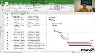 Monitoreo y seguimiento de proyectos  Microsoft Project [upl. by Ahsinot331]