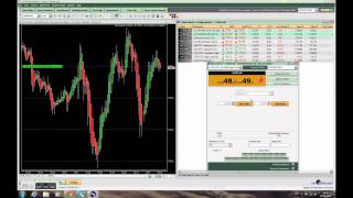 Live scalping Dow Jones two trades 28082014 [upl. by Nostaw628]