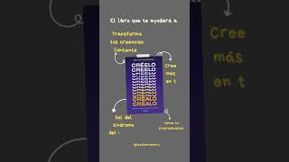 Libro Creelo Crealo [upl. by Hoi701]