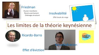 Quelles sont les limites de la théorie keynésienne   Expliquemoi léconomie  Numéro 3 [upl. by Kcorb]