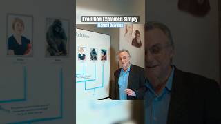 The Evolution amp Relationship Between Humans and Chimpanzees  RichardDawkins Explains [upl. by Nimzay]