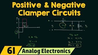 Positive amp Negative Clamper Circuits [upl. by Ahsoek]