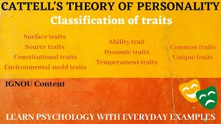 Cattells Trait Theory of Personality [upl. by Adnah]