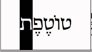 Biblical Hebrew Noun Introduction [upl. by Ekenna]