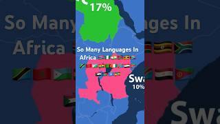 Discover the Beauty of African Languages Today [upl. by Eitsud]