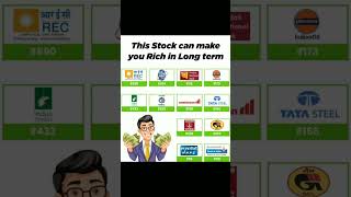 Good stock for long term investment [upl. by Shiverick]