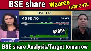 BSE share latest newswaaree share latest newsbse share analysisbse share target tomarrow [upl. by Steere151]