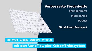 DE Bosch Rexroth BOOST YOUR PRODUCTION mit dem VarioFlow plus Kettenfördersystem [upl. by Northrup]