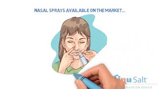 Sinusalt®  Nasal Irrigation Device [upl. by Hanleigh200]