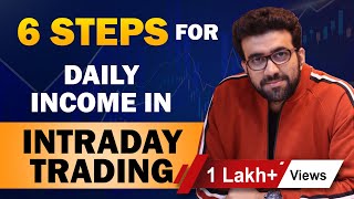 Intraday Trading  Day Trading se beginners Roz Paisa Kaise Kamaye  Siddharth Bhanushali [upl. by Rondi]