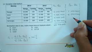 Indeks Harga Menurut Laspeyres [upl. by Arhsub]