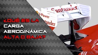 La CARGA AERODINÁMICA o DOWNFORCE en la F1 ¿Qué es y para qué sirve  Diccionario 📖 de FÓRMULA 1 [upl. by Sylera]