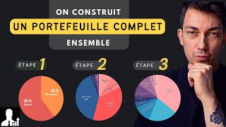 7 étapes pour construire son portefeuille en bourse avec une stratégie passive [upl. by Ambrose]