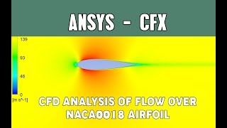 CFD analysis of flow over NACA0018 airfoil  Ansys CFX  Steady state [upl. by Porta229]