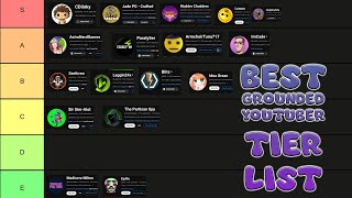 Best Grounded Youtuber Tier List [upl. by Isolda]