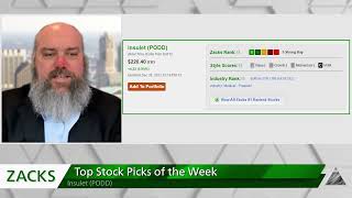 Top Stock Picks for Week of December 26 2023 [upl. by Ynnoj]