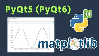 Create An Interactive matplotlib GUI Application With Python Source Code In Description [upl. by Jeana]