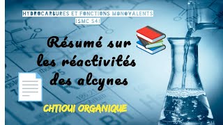 Résumé sur les réactivités des alcynes [upl. by Giulia]