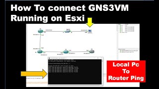 How to connect local pc to GNS3 VM router or switch running on ESXI server [upl. by Raleigh]