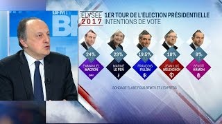 Sondage Elabe quotFillon et Mélenchon peuvent encore espérer se qualifierquot au second tour [upl. by Nedearb950]