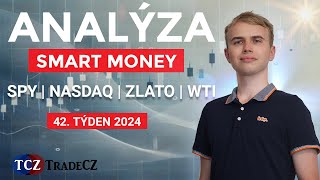 Inflace zrychlila 🔥 Trhy stále rostou 📊 Smart Money Concept 13 10 24 [upl. by Esnofla731]